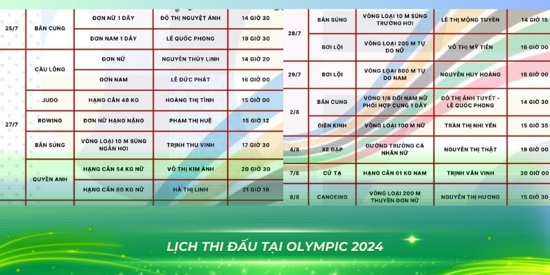 betvisa slot xổ số bình định