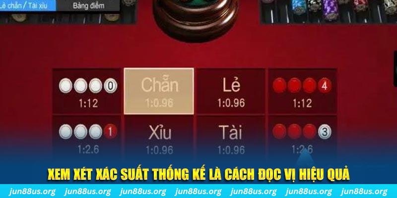 betvisa slot xổ số miền trung thứ bảy