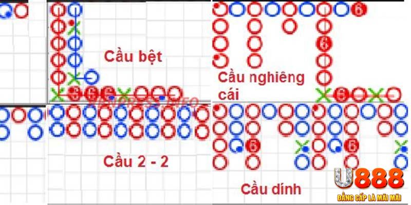 betvisa slot xổ số hà nội hôm nay